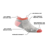 1047 Women's Run No Show Tab Ultra-Lightweight Running Sock with Cushion