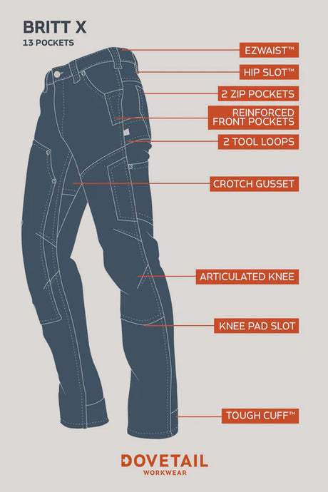 Britt X Ultra Light Pant