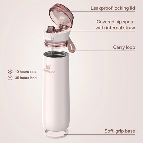 FlowState Spring Bottle