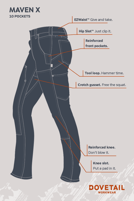 Maven X Canvas Pant