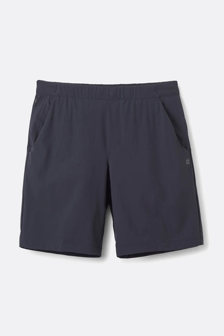 Momentum Shorts