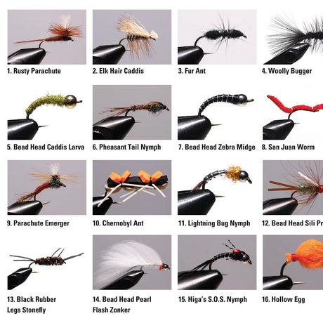 ORVIS FLYTYING KIT
