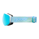 Orb G