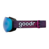 Orb G