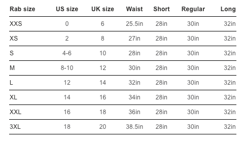 Incline AS Tights Women's