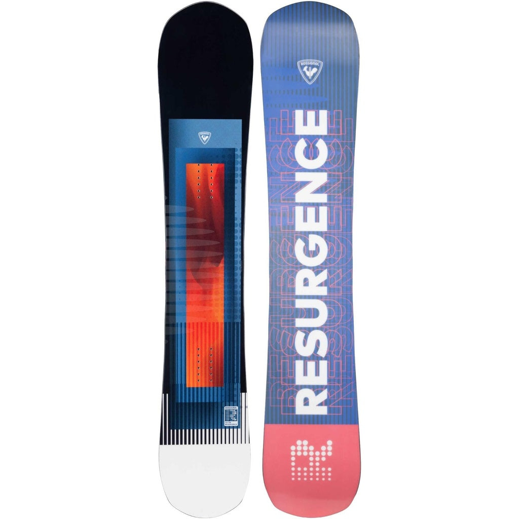 RESURGENCE