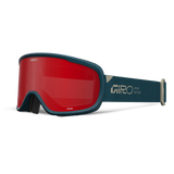 Roam Goggle