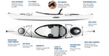 Sandpiper 130 White Blem