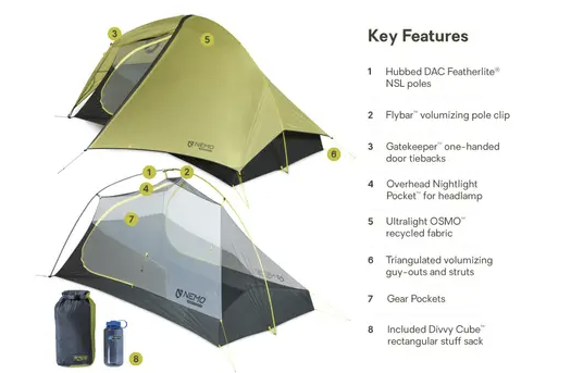 Hornet OSMO 2P 2025