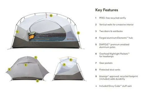 Aurora 2P (Fog/Smokey Olive) & Footprint