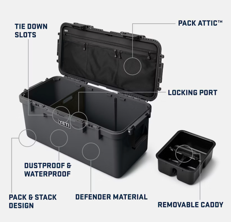 LoadOut GoBox 60