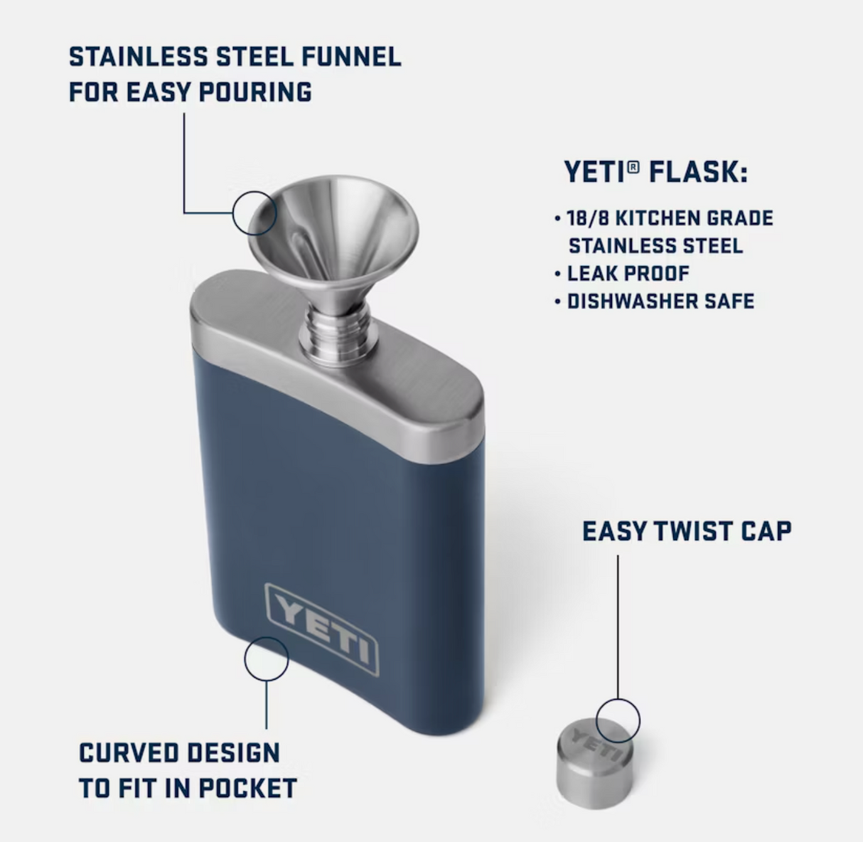 Yeti Flask Stainless Steel
