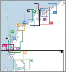 Waterproof Chart