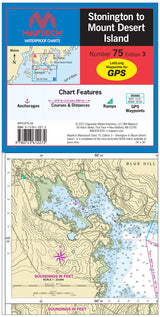 Waterproof Chart